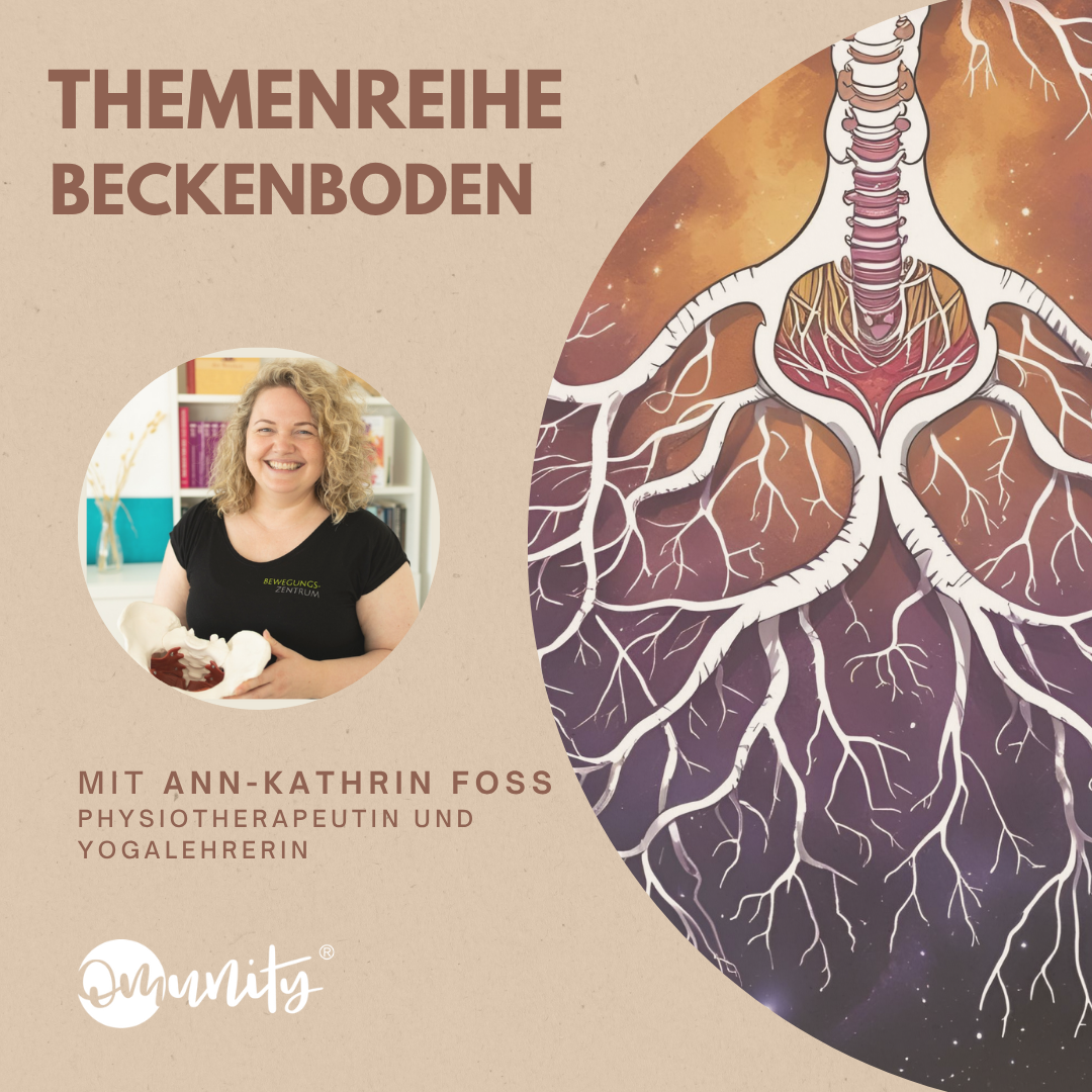 Beckenboden Themenreihe